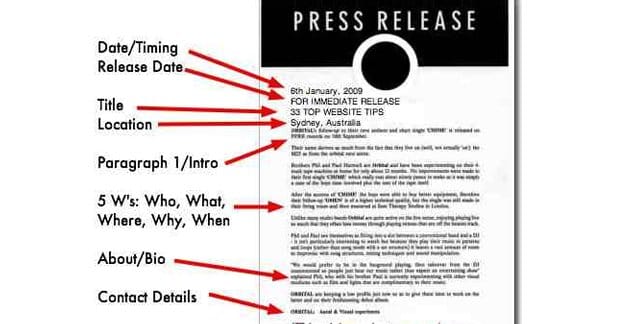 The Difference Between A Press Release And A Guest Post