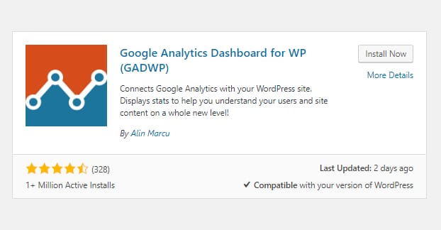 Google Analytics for WP