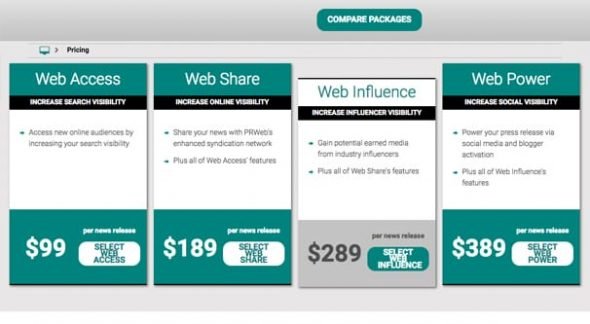 Cision PRWeb Pricing