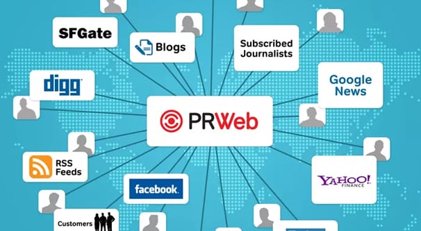 Are PRWeb Cision Press Releases Worth The Money?