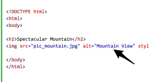 Html image alt. Alt в html что это. Альтернативный текст в html.