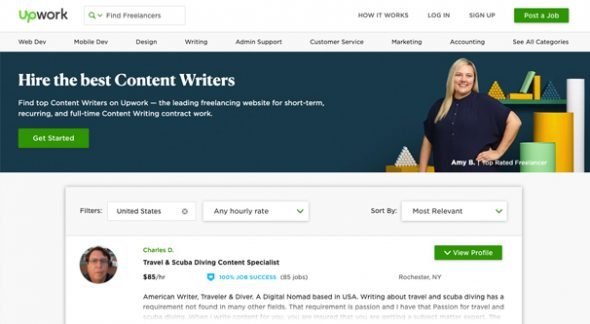 Upwork Writers for Hire